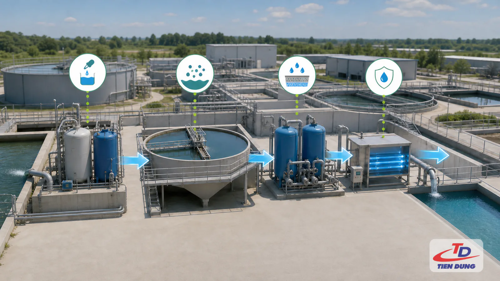 Các công đoạn phổ biến trong một hệ thống xử lý nước công nghiệp